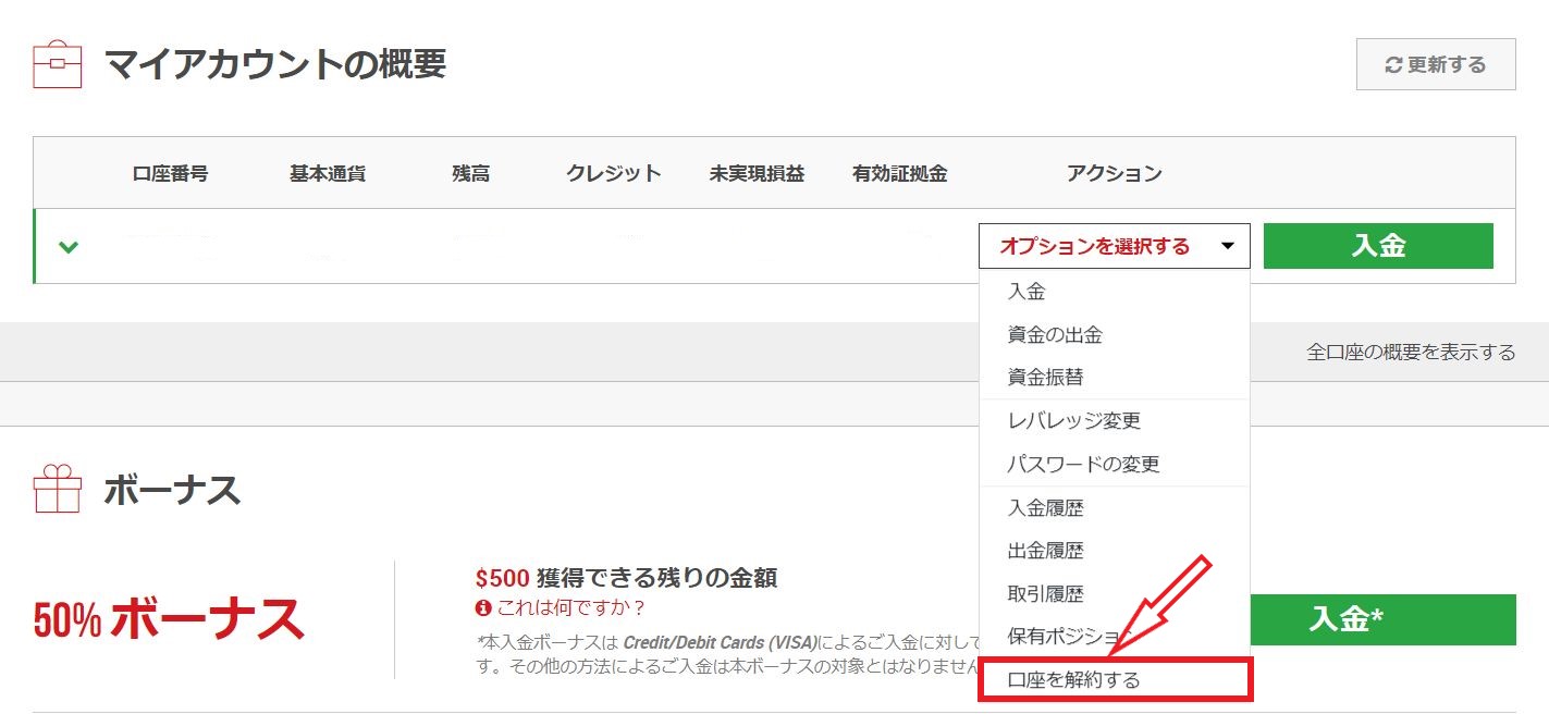 口座解約 手続き